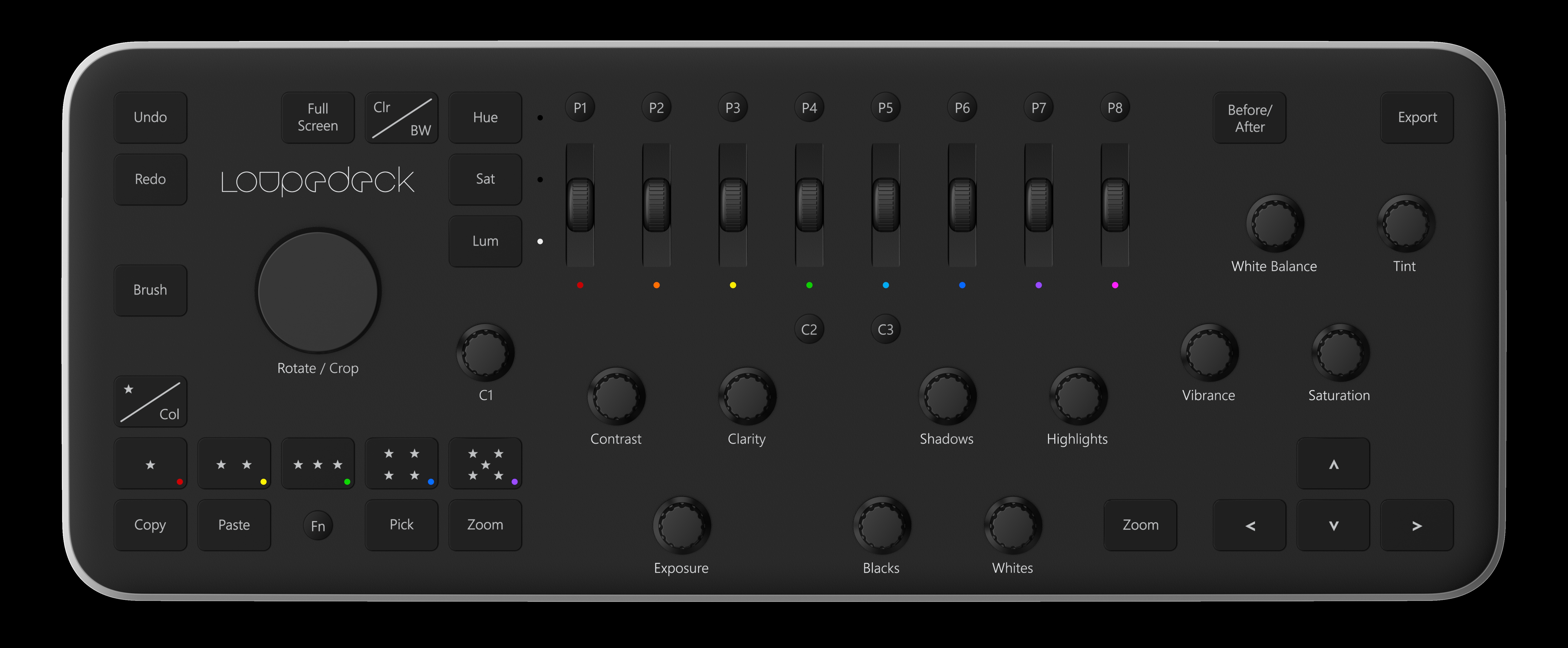 Loupedeck+ review: why is it so much better than the Loupedeck+ review: why is it so much better than the