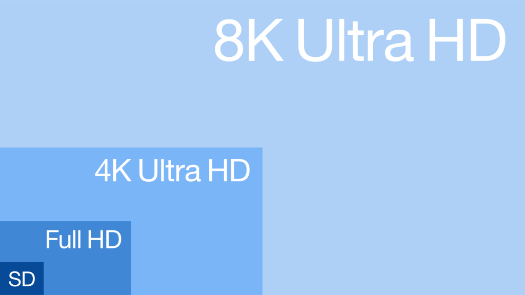 what does 8k mean