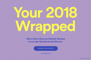 Spotify Wrapped